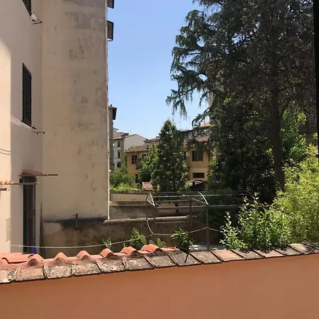 Stibbert Apartment *
